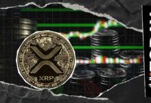مشتقات XRP تقفز 1185% على البورصات المركزية مع تطلع المتداولين للخطوة التالية