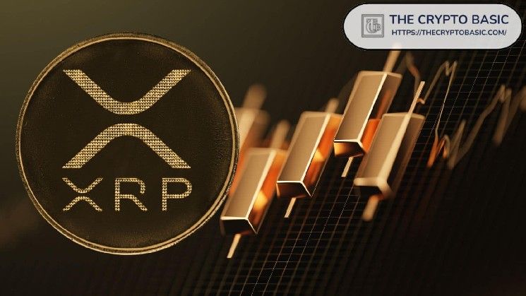 كيف سيغير رد فعل XRP عند المتوسط المتحرك الأسي 200 أسبوعي كل شيء