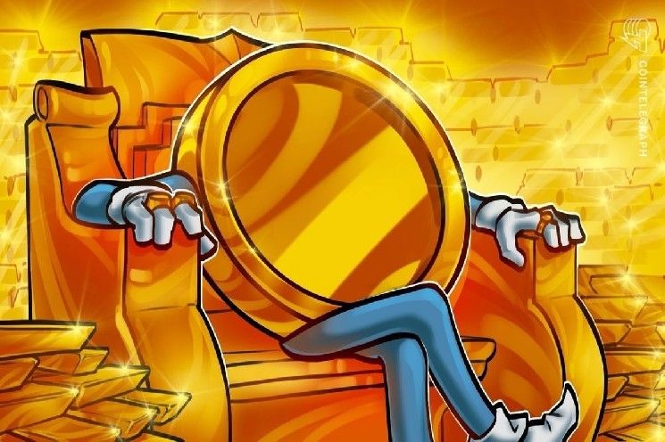 الذهب الرقمي يقود 100% من اكتشاف الأسعار خلال عطلة نهاية الأسبوع بإغلاق عقود CME الآجلة