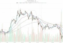 إيثريوم اليوم: ETH في نطاق هبوطي هش دون حاجز 2000 دولار