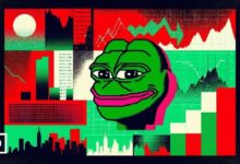 حمى أسواق التوقعات تهدأ في فبراير