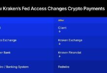 كراكن يتصل الآن بنظام الدفع الفيدرالي: إليك الأهمية الكبرى