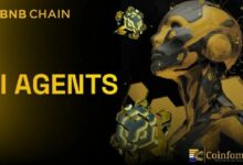 سلسلة BNB تتصدر قطاع وكلاء الذكاء الاصطناعي بتسجيل 34 ألف وكيل