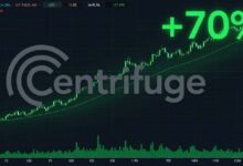 سعر Centrifuge (CFG) يرتفع بقوة بعد إدراجه الجديد في Binance