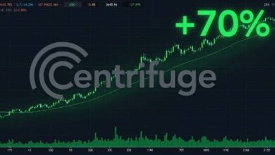 سعر Centrifuge (CFG) يرتفع بقوة بعد إدراجه الجديد في Binance