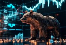 هل سينخفض سعر الإيثيريوم تحت 1900 دولار مع تشكل تقاطع هابط؟