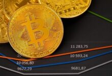 توقع سعر البيتكوين: الفخ يتعمق قبل ارتداد محتمل