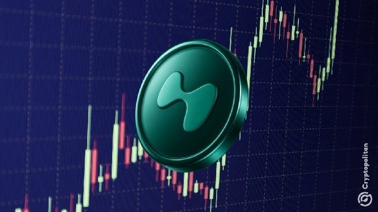 HIP-3 يعوّض تباطؤ سوق العملات الرقمية، مساهماً بنسبة تصل إلى 40% من حجم تداولات Hyperliquid