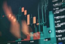 استعد لصعود 'متطرف' في الأسهم، تحذر عملاقة مصرفية