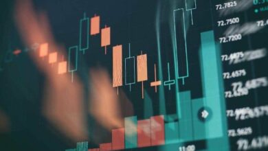 استعد لصعود 'متطرف' في الأسهم، تحذر عملاقة مصرفية