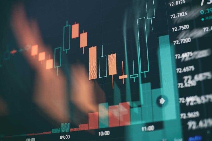 استعد لصعود 'متطرف' في الأسهم، تحذر عملاقة مصرفية