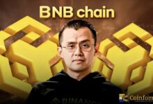 سلسلة BNB تتعاقد سرًا على نطاق واسع: هل تتوقع نموًا بمقدار 100 ضعف بحلول 2026؟