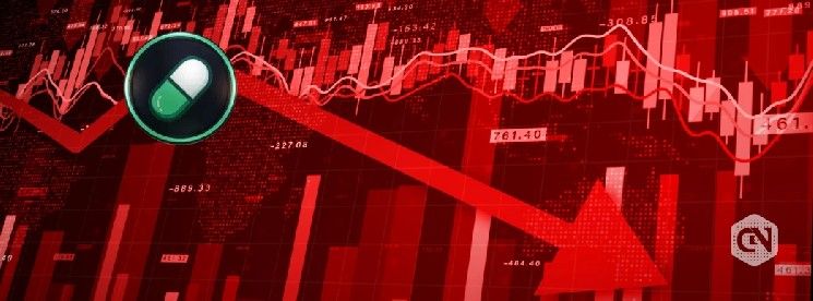 سعر PUMP يهبط 7.85% مع خسارة أكثر من نصف المتداولين