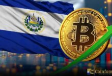 احتياطيات السلفادور من البيتكوين تتجاوز 7600 عملة