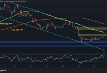 توقعات سعر الإيثيريوم: هل يفقد ETH دعم مستوى 2000 دولار بعد الرفض عند 2400 دولار؟