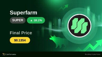 سعر SUPER يرتفع 18.15%: الحيتان الرقمية تزيد من عمليات الشراء والتراكم