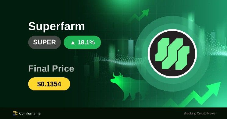 سعر SUPER يرتفع 18.15%: الحيتان الرقمية تزيد من عمليات الشراء والتراكم