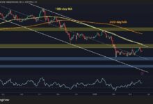 توقعات سعر البيتكوين: هل سيحافظ البيتكوين على مستوى أعلى من 70 ألف دولار نهاية هذا الأسبوع؟