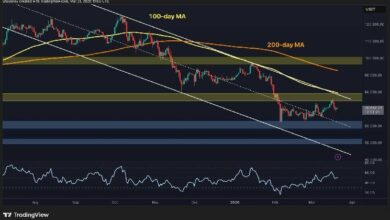 توقعات سعر البيتكوين: هل سيحافظ البيتكوين على مستوى أعلى من 70 ألف دولار نهاية هذا الأسبوع؟