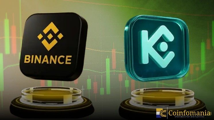 كوين كابتشر تتصدر عرش الشفافية بإثبات 96.7 A+