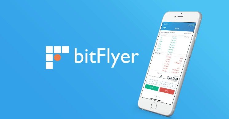 حجم تداولات Bitflyer يقفز 200% أمام Binance و Coinbase مع هبوط مؤشر Nikkei بسبب صعود النفط