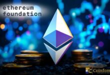 مؤسسة إيثيريوم تستثمر 46 مليون دولار من عملة الإيثر في أكبر خطوة رهان
