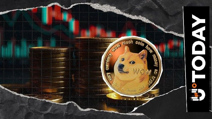 عملة دوجكوين (DOGE) تسجل سعرًا شاذًا عند 0 دولار مع اختفاء البائعين على المكشوف