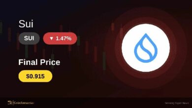 ارتفاع سريع لـ SUI بنسبة 1.5% في 5 دقائق: ما وراء هذا الصعود المُفاجئ؟