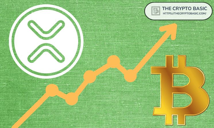 سعر XRP المتوقع في 2045 إذا وصل البيتكوين إلى 1.9 مليون دولار