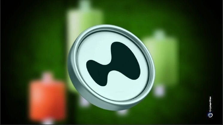 منصة هايبرليكويد تستحوذ على جزء من حجم التداول المركزي خلال فبراير