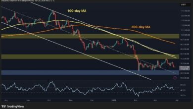 توقع سعر البيتكوين: هل 60 ألف دولار حتمية لـ BTC رغم ضعف السوق؟