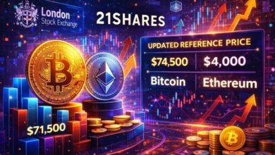 21Shares تُحدِّث أسعار مرجعية للعملات الرقمية في أربعة صناديق ETP رئيسية: إنجاز بارز للبيتكوين والإيثيريوم
