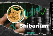 معاملات شباريوم تسجل أعلى مستوى في أسابيع متعددة بارتفاع 1,451% خلال أربعة أيام