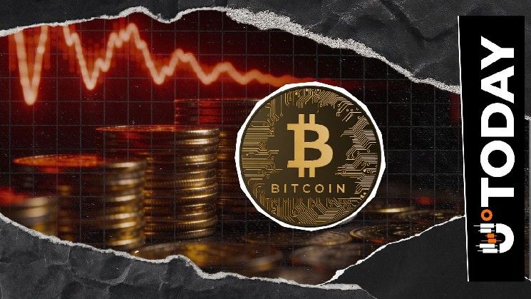 ظهور علامة الموت المتقاطع للبيتكوين على الرسم البياني الثلاثي: ما التوقعات؟