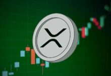 معاملات XRP تتضاعف ثلاث مرات لتصل إلى 3 ملايين يوميًا وسط تساؤلات المستثمرين حول تقييم ريبل البالغ 50 مليار دولار
