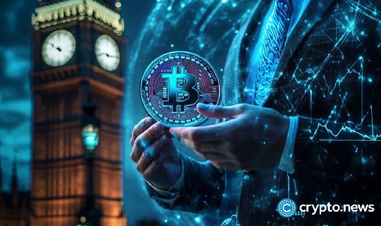 نموذج القانون القوي يصمد بينما يضيق نطاق تداول البيتكوين