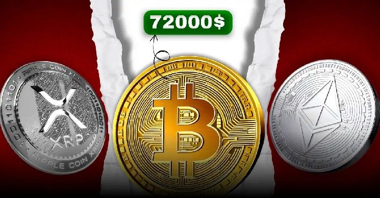 لماذا تشهد أسعار البيتكوين والإيثيريوم وريبل ارتفاعًا اليوم؟