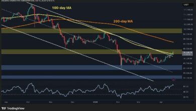 تحليل سعر البيتكوين: BTC يواجه منطقة مقاومة رئيسية بعد ارتفاع أسبوعي بنسبة 5٪