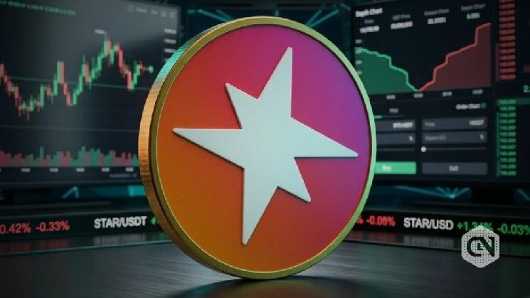 ارتفاع سهم سبارك مع تحول رأس المال في التمويل اللامركزي بعد اختراق كيلب داو بـ 293 مليون دولار