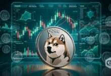 ارتفاع سعر دوجكوين مع زيادة حجم التداول الاجتماعي بنسبة 140% أسبوعياً