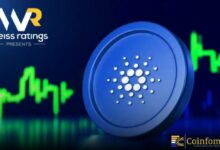 كاردانو تحصل على تقييم "ممتاز" للتكنولوجيا من وايز ريتنغز