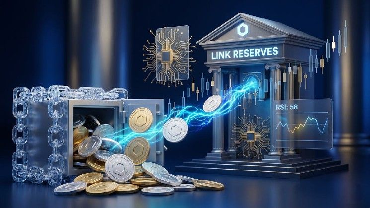 احتياطيات Chainlink تتجاوز 3.18 مليون LINK بعد ضخ بقيمة 1.1 مليون دولار