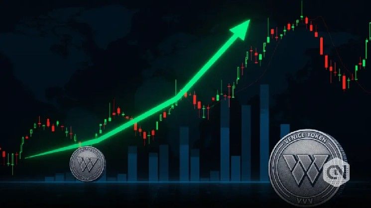 عملة البندقية (VVV) تتفوق على السوق بقفزة حادة مدفوعة بحجم التداول