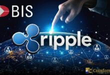 ريبل ينضم إلى فريق عمل بنك التسويات الدولي لتوسيع المدفوعات عبر الحدود