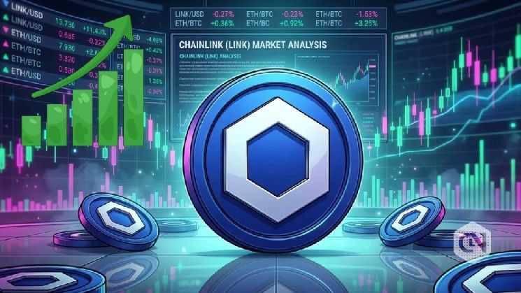 سعر Chainlink يكتسب زخمًا للانطلاق بعد ارتفاع بنسبة 3%