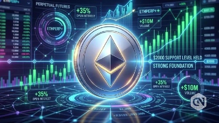 مؤسسة إيثريوم تبيع 10 آلاف إيثر لشركة Bitmine؛ هل ينخفض سعر ETH؟