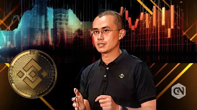 عملات البنance المرتبطة وBNB تقفز وسط ضجة "حرية المال" لـ CZ