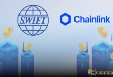 سويفت وتشينلينك يُطلقان سندات مُرمزنة – صدمة في الأوساط المصرفية!