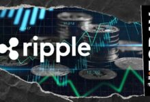 قفزة في الرافعة المالية لـ Ripple Prime تتجاوز 70 ضعفاً بدعم معزز من رأس المال