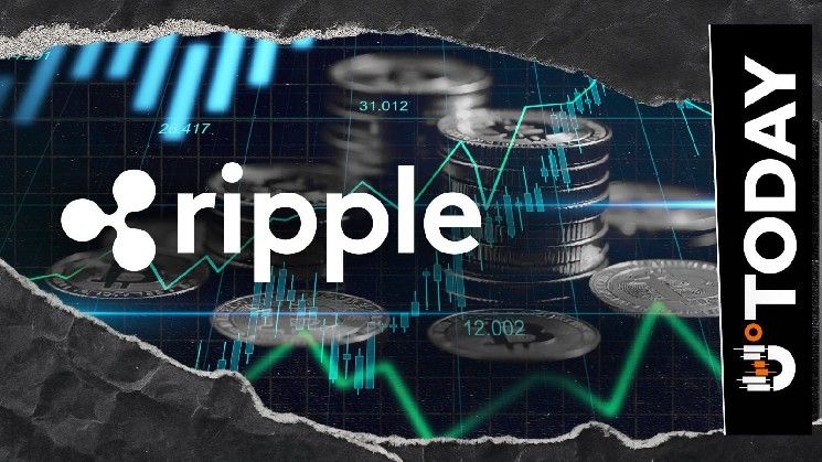 قفزة في الرافعة المالية لـ Ripple Prime تتجاوز 70 ضعفاً بدعم معزز من رأس المال
